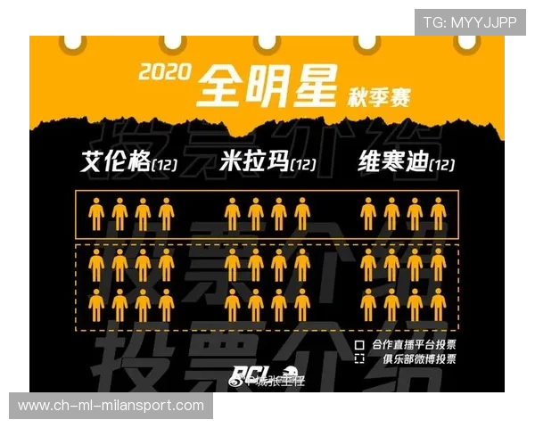 全明星之夜星光璀璨,精彩纷呈!,全明星之夜星际 全明星之夜星光璀璨,精彩纷呈!,全明星之夜星际