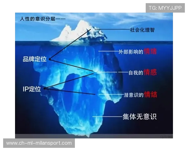 体育赛事IP化推动品牌长期价值积累