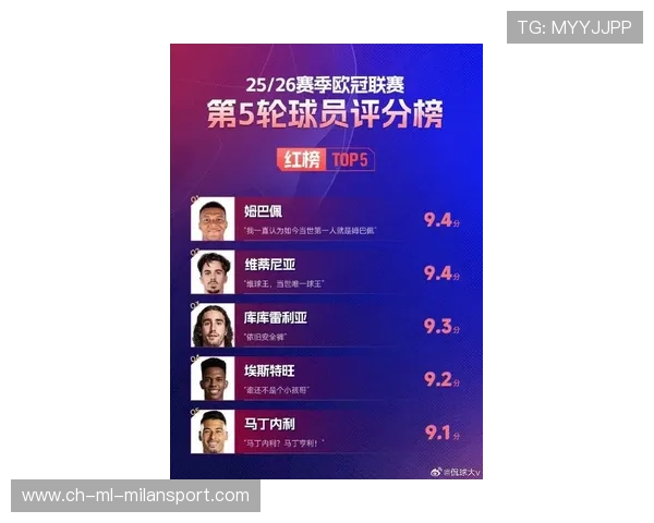 死亡之组小组赛强度堪比淘汰赛，姆巴佩压力倍增
